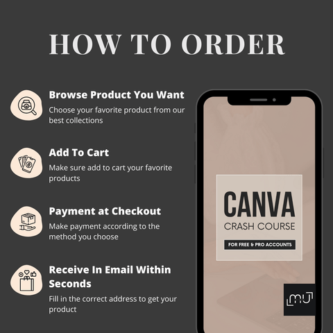 Canva Crash Course